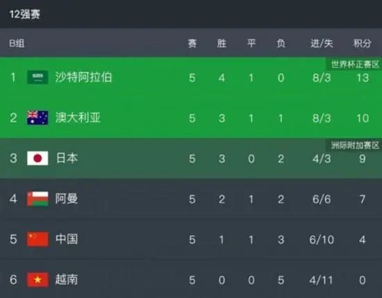 亚洲欧美片